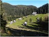 Planina Blato - The lake Črno jezero